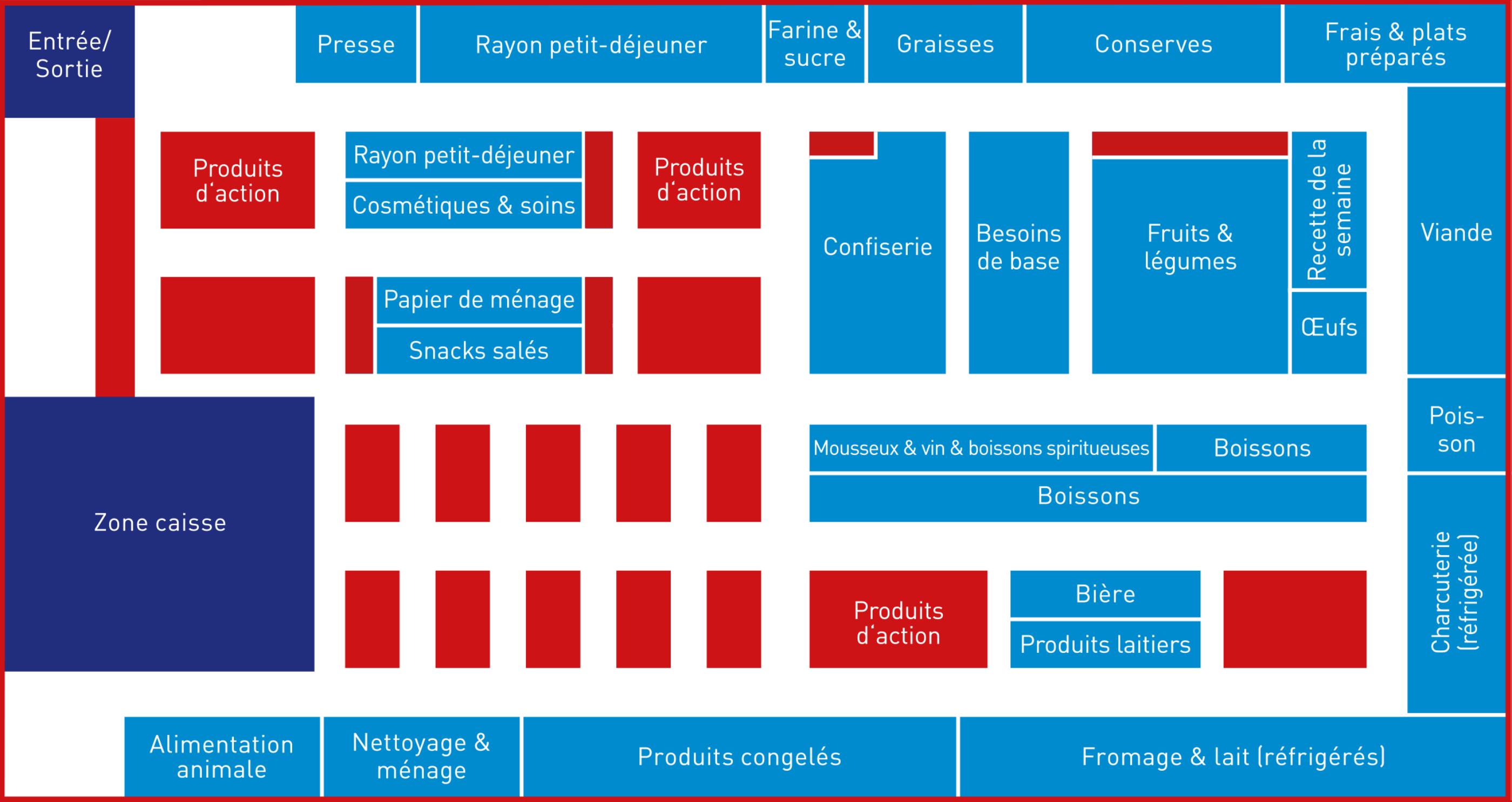 Les nouveaux magasins – Durabilité chez ALDI Nord